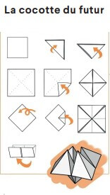 Autrement Formations