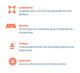Autrement Formations