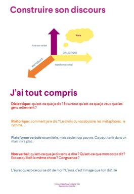 Autrement Formations